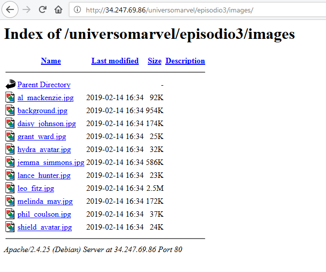 Contenido del directorio images