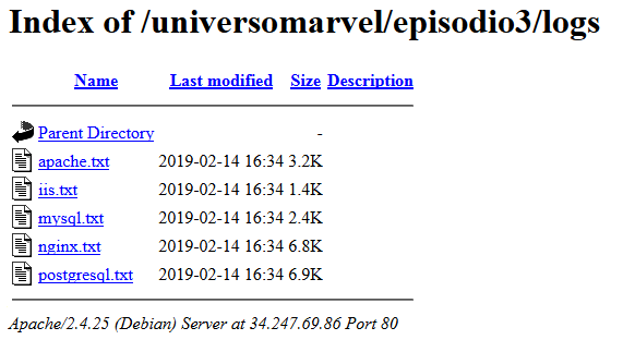 Contenido del directorio logs