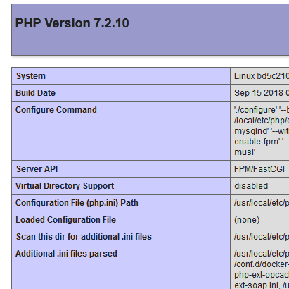 Phpinfo